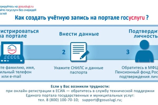 Кракен 2krnk