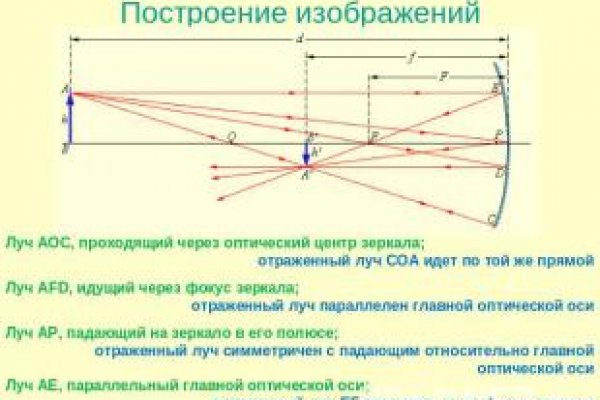 Кракен ссылка тор kr2web in