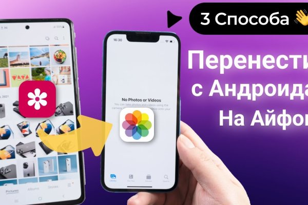 Сайты даркнета