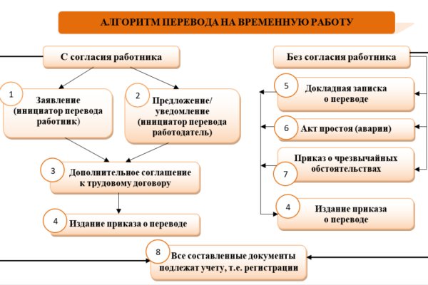 Kra47at