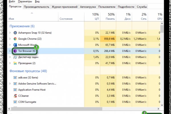 Kraken даркнет что это