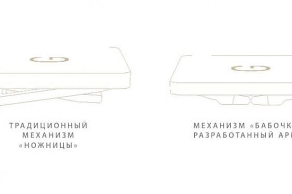Кракен последние ссылки