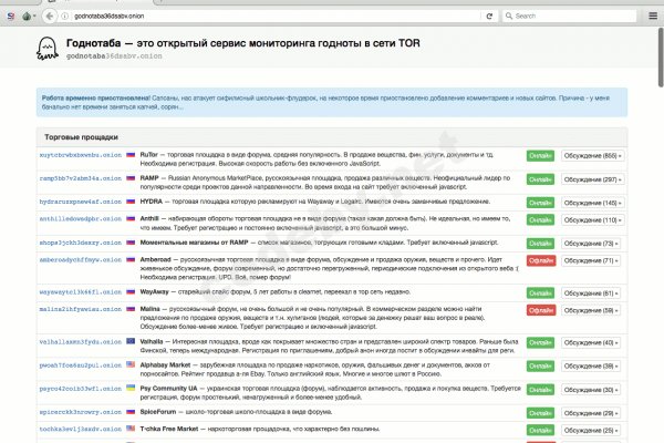Кракен шоп зеркало