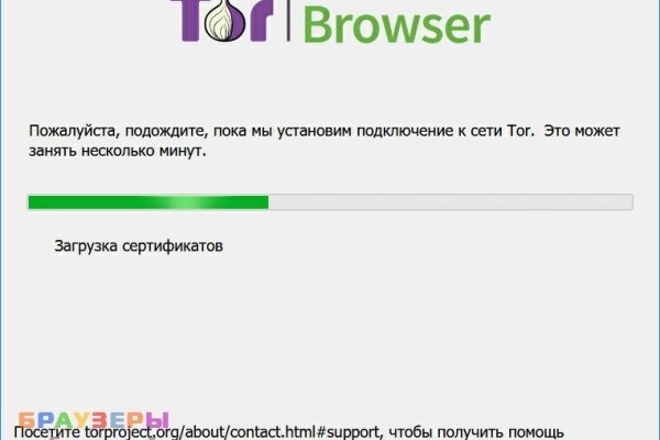 Ссылки мега кракен