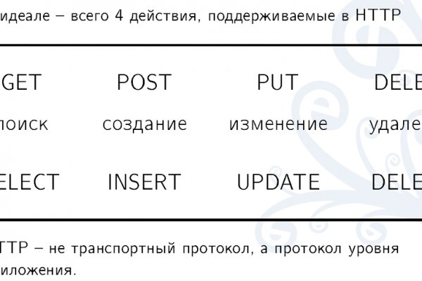 Кракен активная ссылка