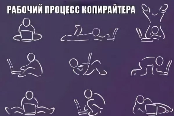 Kraken домен
