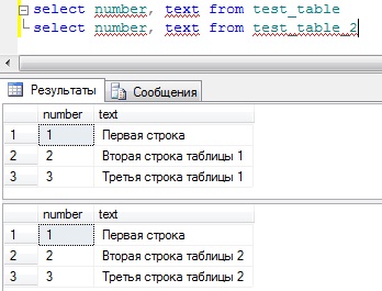 Купить наркотики москва